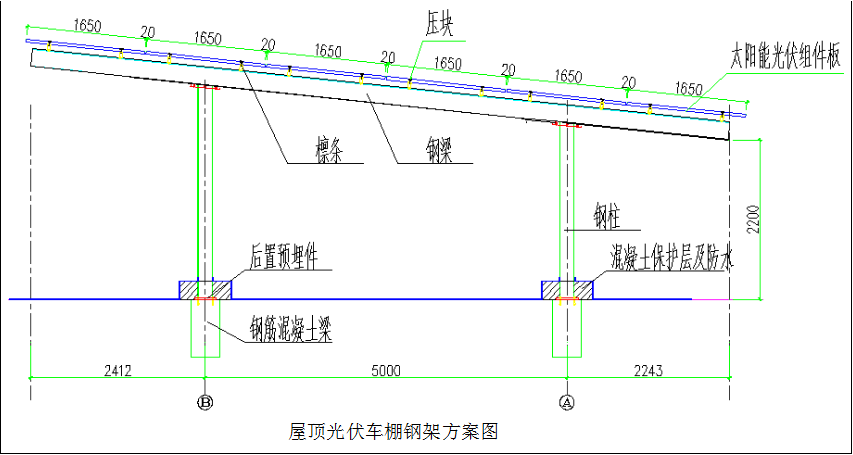 國(guó)務(wù)院正式發(fā)布《新能源汽車產(chǎn)業(yè)發(fā)展規(guī)劃》，鼓勵(lì)光伏車棚建設(shè)！